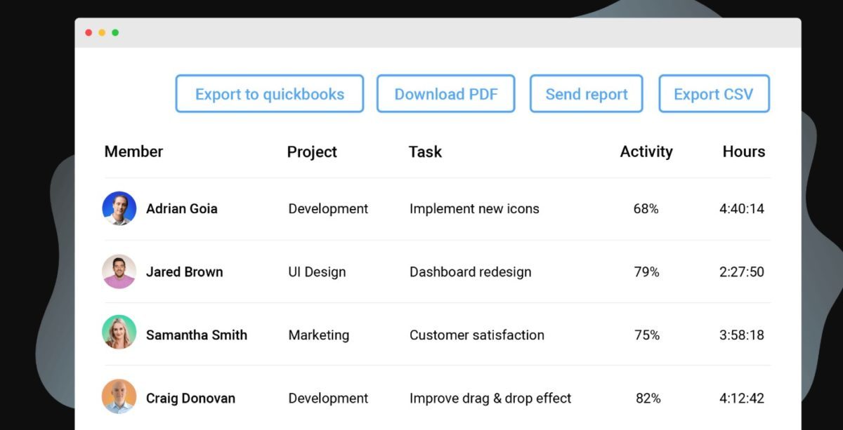 Hubstaff in 2022 Reviews, Features, Pricing, Comparison PAT