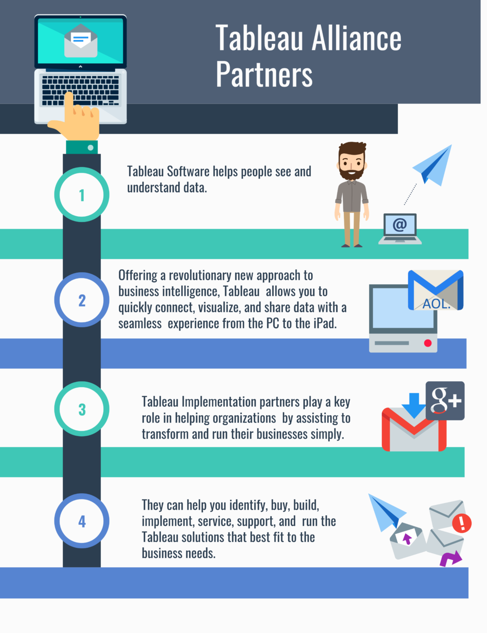 Top 13 Tableau Alliance Partners Top 13 Tableau Alliance Partners