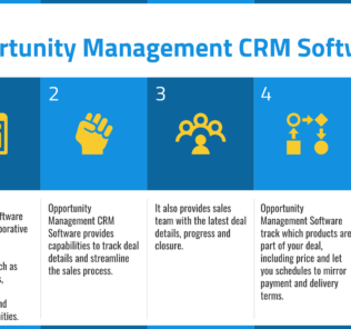 Top 23 Opportunity Management CRM Software