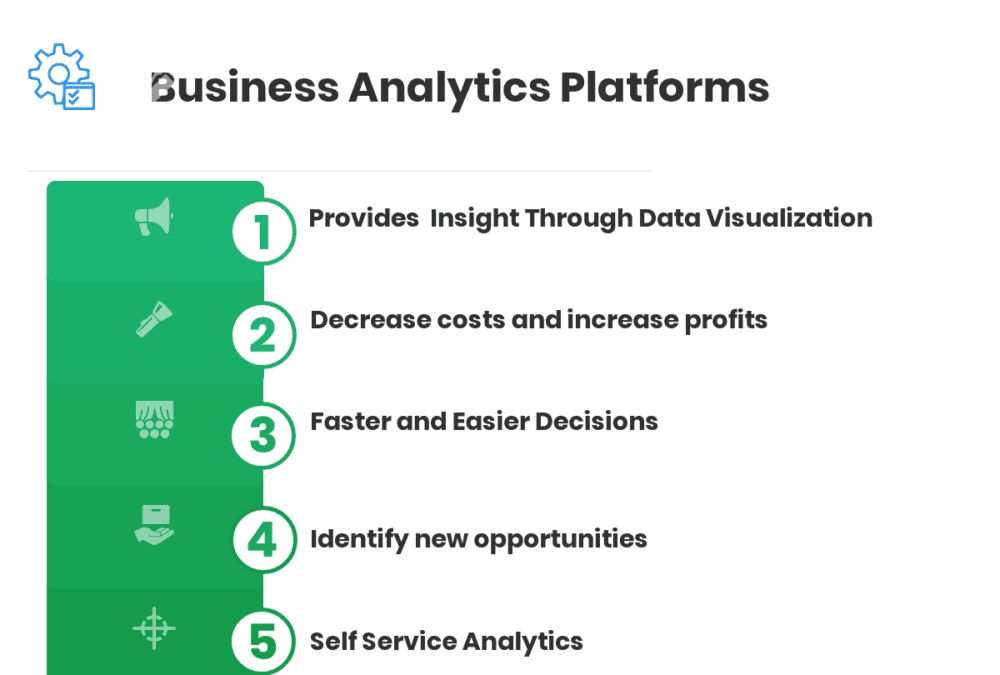Top 30 Business Analytics Platforms Top 30 Business Analytics Platforms