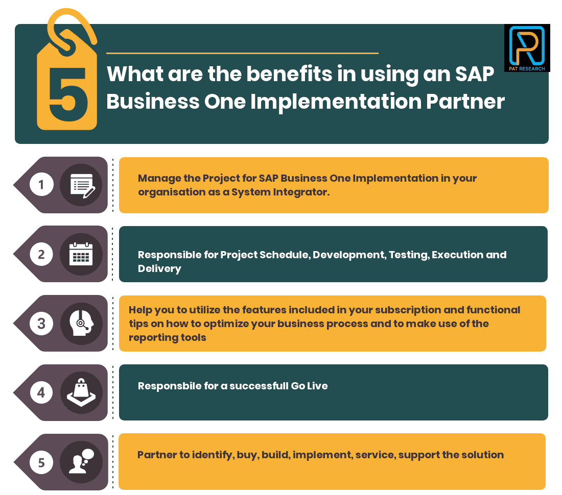 Top 19 SAP Business One Consulting Partners in 2021 - Reviews, Features,  Pricing, Comparison - PAT RESEARCH: B2B Reviews, Buying Guides &amp; Best  Practices