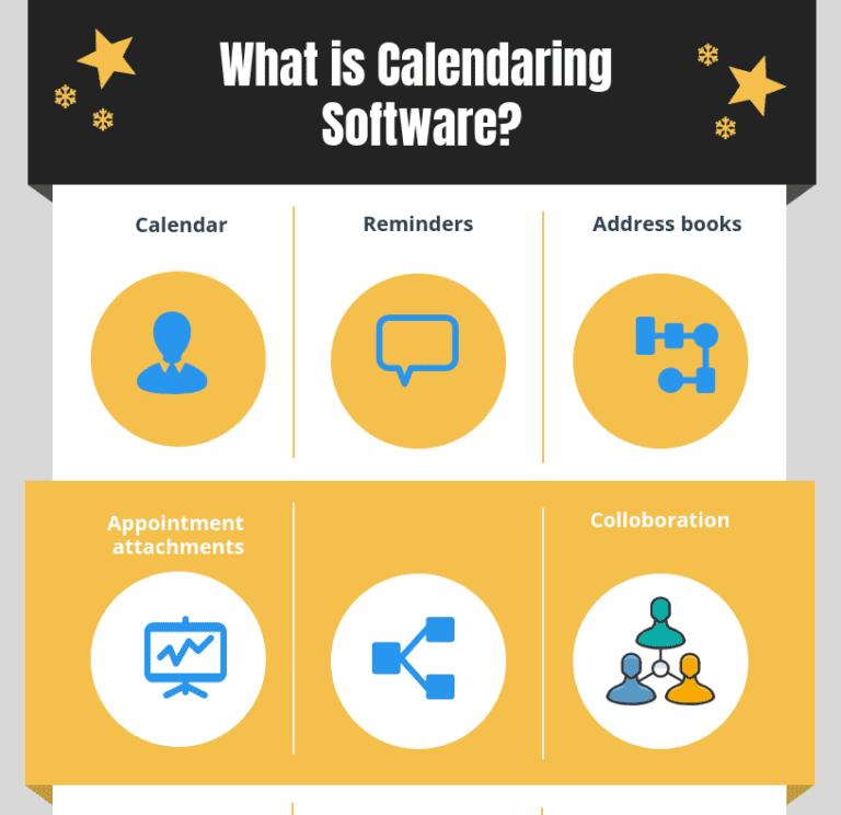 Top 10 Free and Premium Calendaring Software in 2022 Reviews