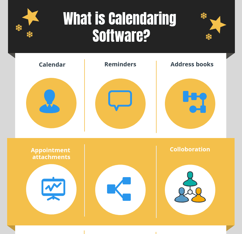 What is Calendaring Software