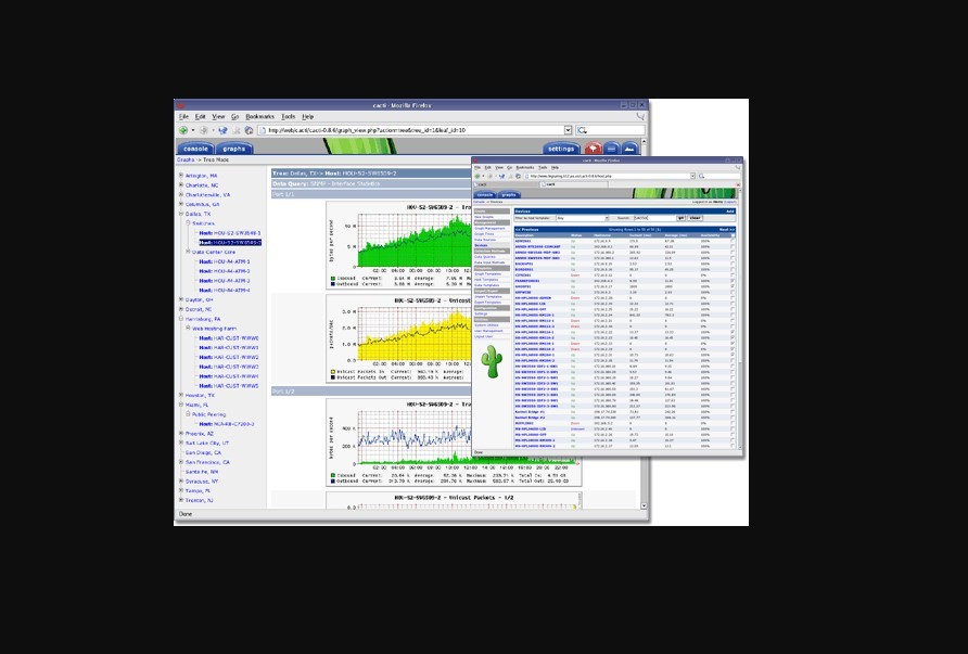 Cacti Monitoring Cacti Alternatives For Network Monitoring 
