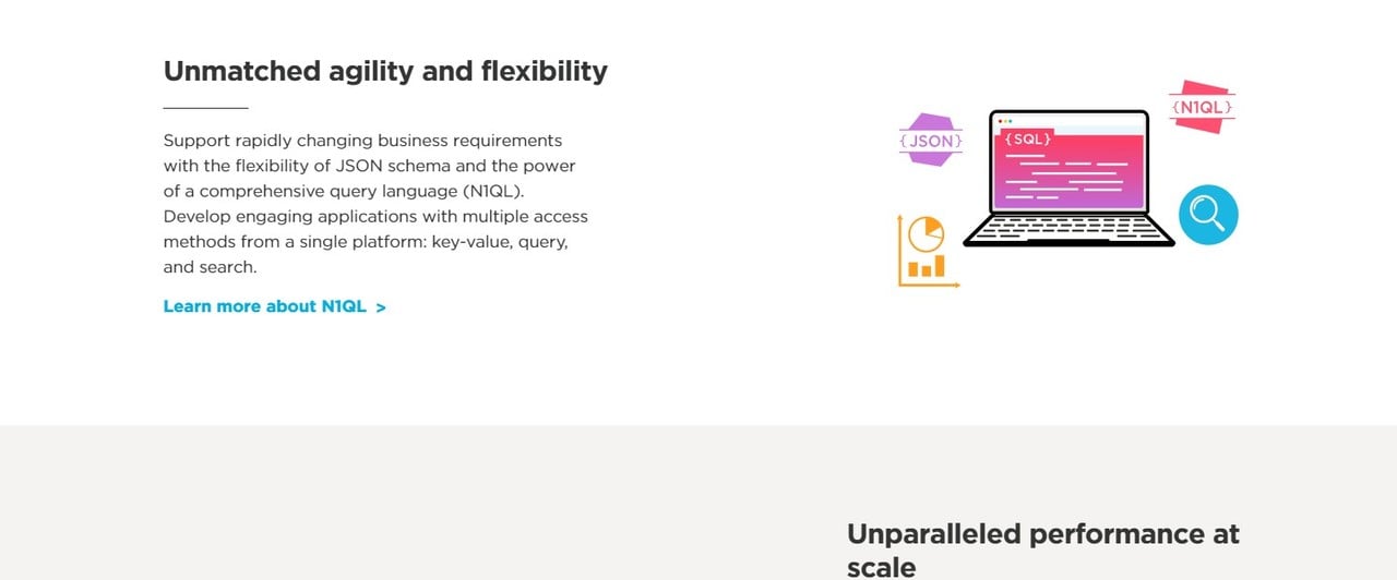 Couchbase Server in 2024 Reviews, Features, Pricing, Comparison PAT