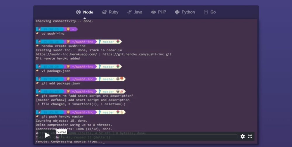 Heroku in 2024 Reviews, Features, Pricing, Comparison PAT RESEARCH