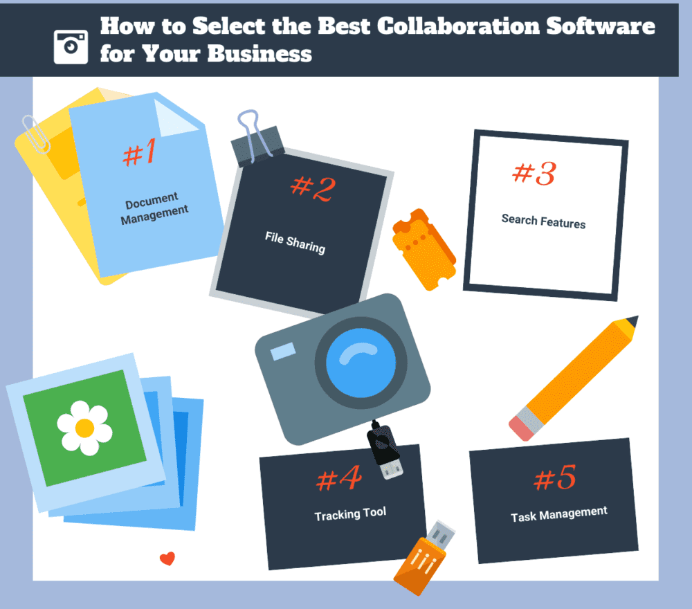 How to Select the Best Collaboration Software for Your Business