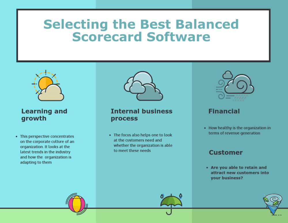 Selecting the Best Balanced Scorecard Software