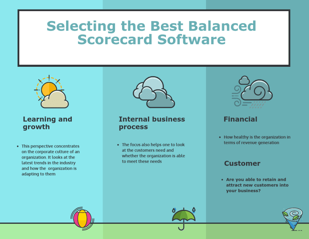 How to Select the Best Balanced Scorecard Software for Your Business Selecting the Best Balanced Scorecard Software