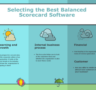 How to Select the Best Balanced Scorecard Software for Your Business Selecting the Best Balanced Scorecard Software