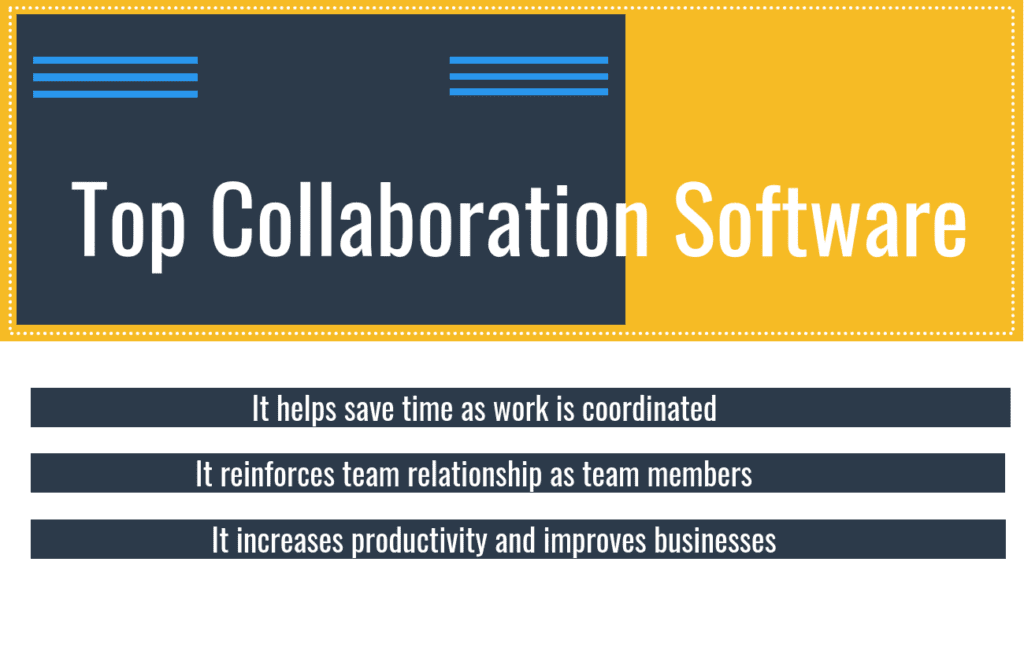 Top 24 Collaboration Software in 2022 Reviews, Features, Pricing