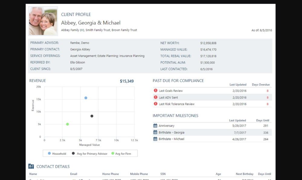 Tamarac CRM in 2022 Reviews, Features, Pricing, Comparison PAT