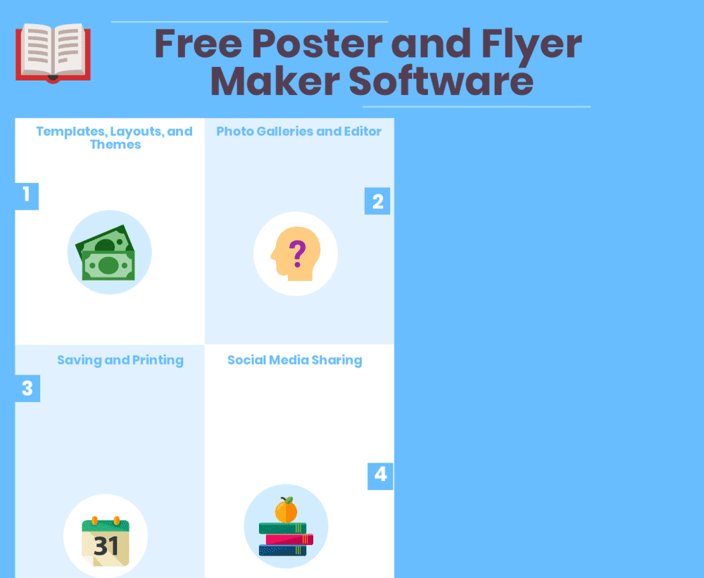 Top 23 Free Poster and Flyer Maker Software in 23 - Reviews Throughout Flyer Maker Template Free