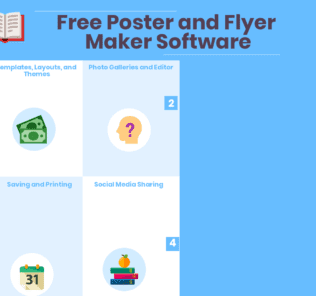 Top 9 Free Poster and Flyer Maker Software