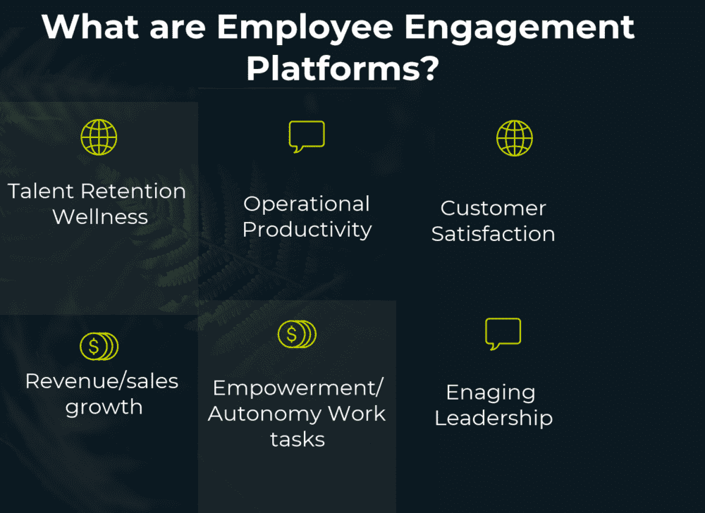 Top 6 Employee Engagement Platforms
