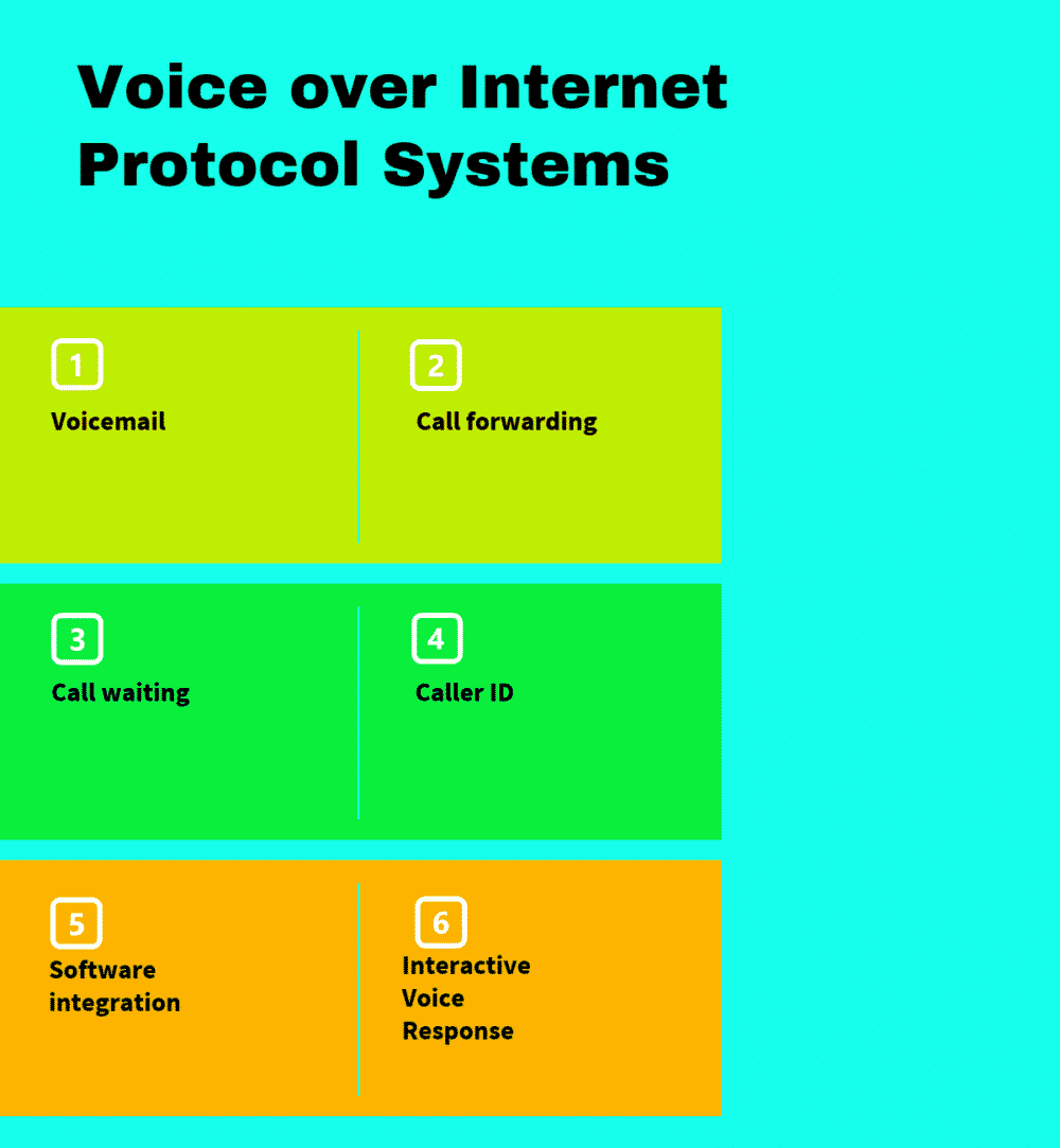 Top 10 VoIP Systems Voice over Internet Protocol Systems