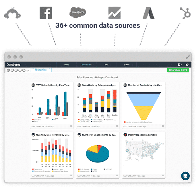 datahero-screenshot-connectors