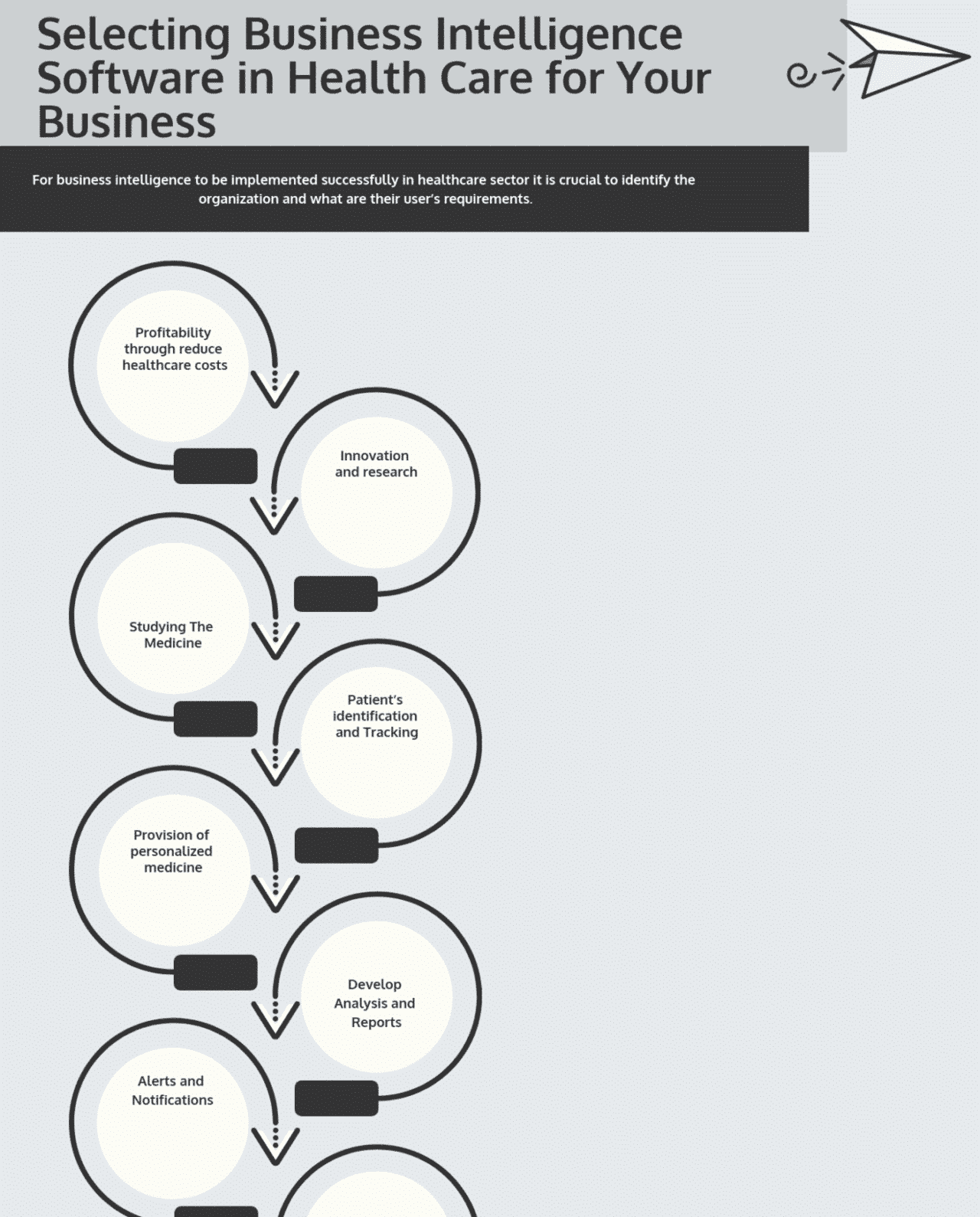 healthcare bi tools healthcare bi tools