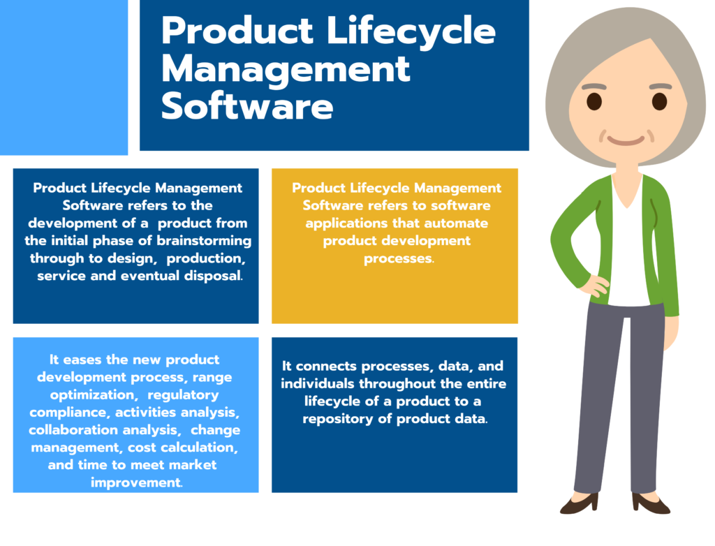 How to Select the Best Product Lifecycle Management Software for Your