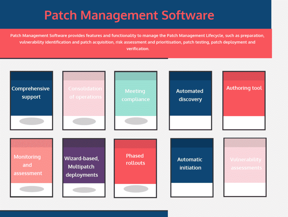 35 Free & Top Patch Management Software - Compare Reviews ...