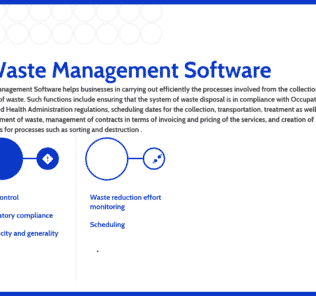 Top Waste Management Software