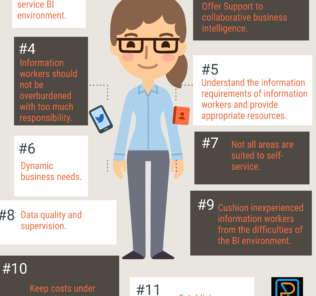 11 Best Practices in Self Service Business Intelligence 11 Best Practices in Self Service Business Intelligence