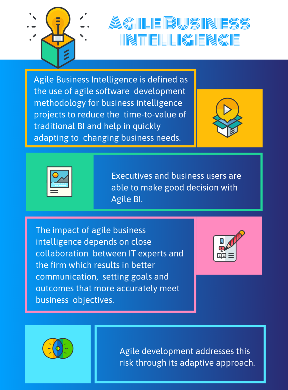 The Guide to Agile Business Intelligence Agile Business Intelligence