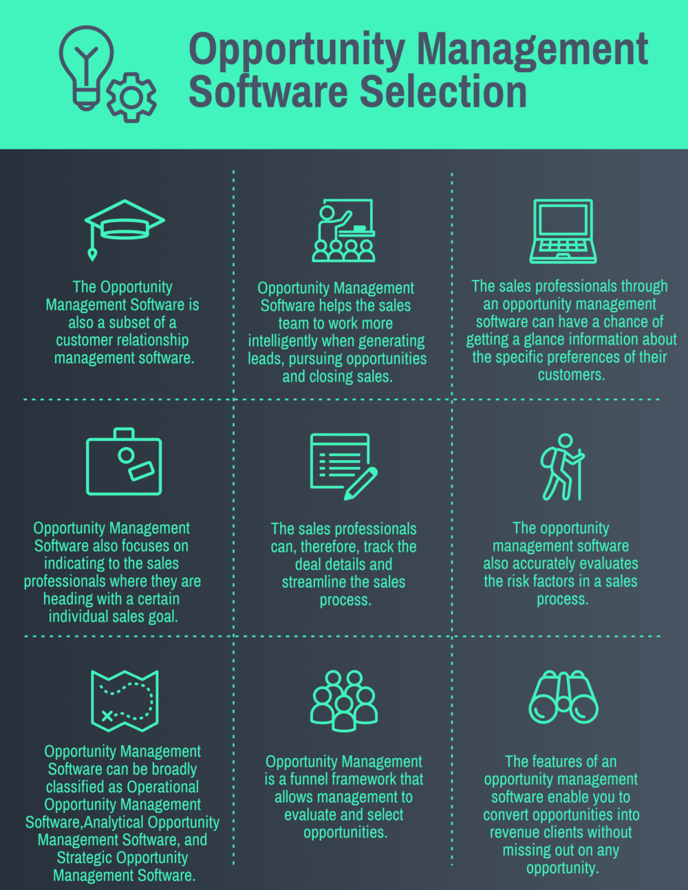 How to Select the Best Opportunity Management Software for Your Business How to Select the Best Opportunity Management Software for Your Business