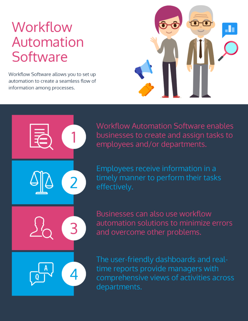 Work Smarter, Not Harder: Revolutionize Your Routine with Workflow Automation