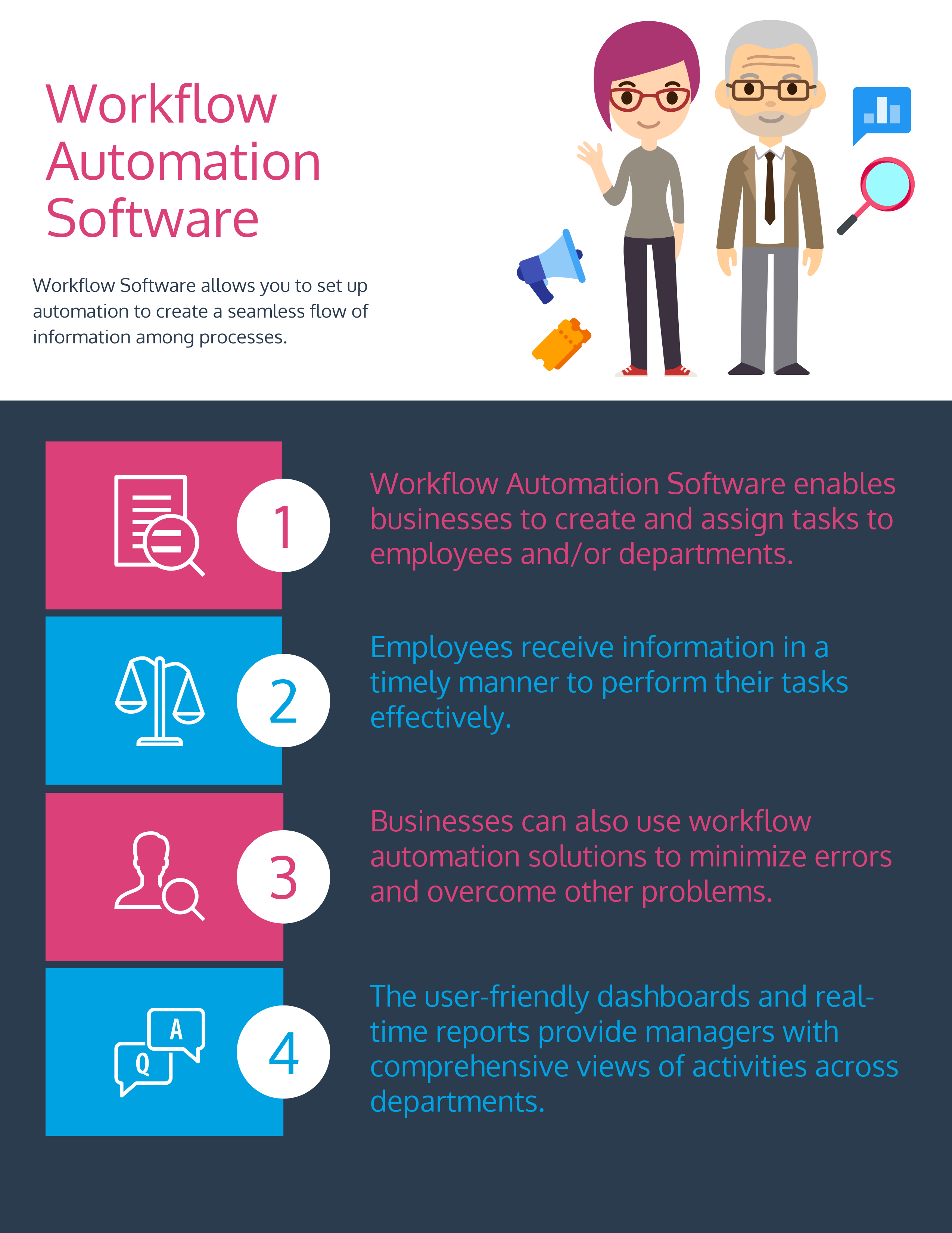 software workflow