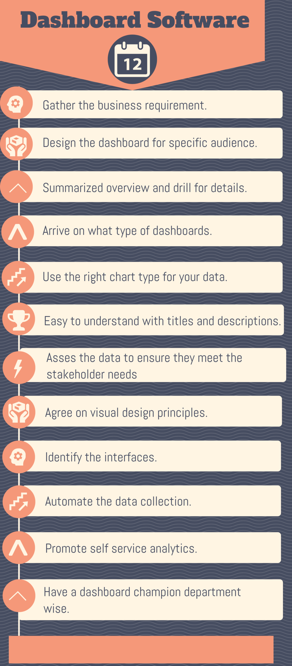 Top 12 Best Practices in Dashboard Software Top 12 Best Practices in Dashboard Software