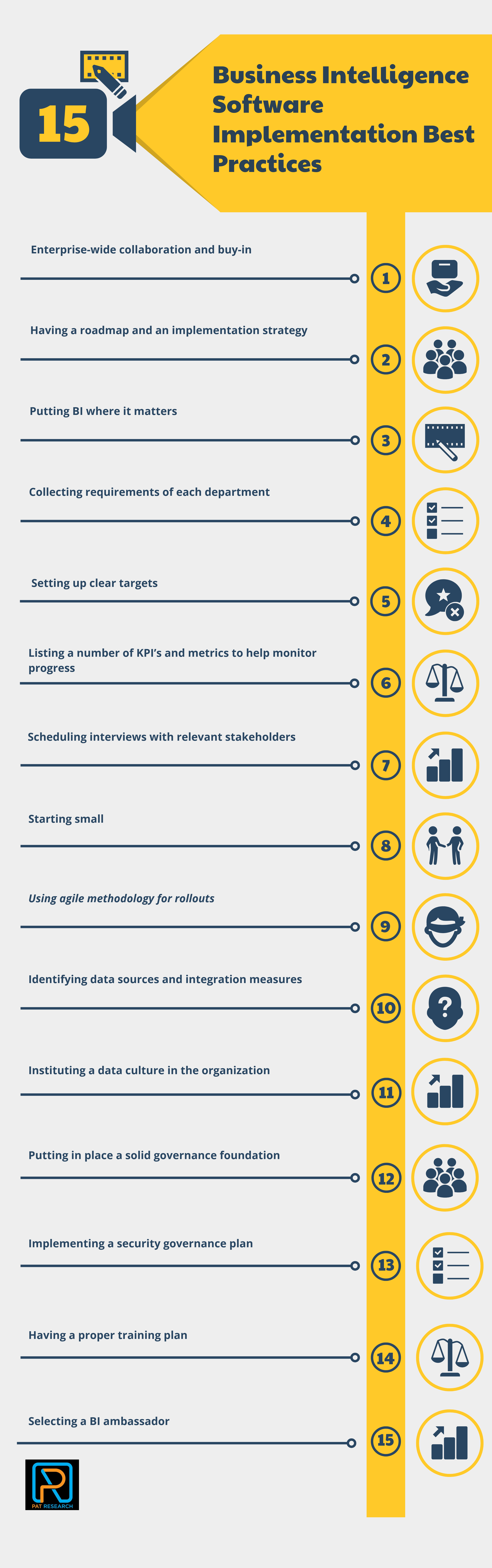 business intelligence platform capability matrix 2013