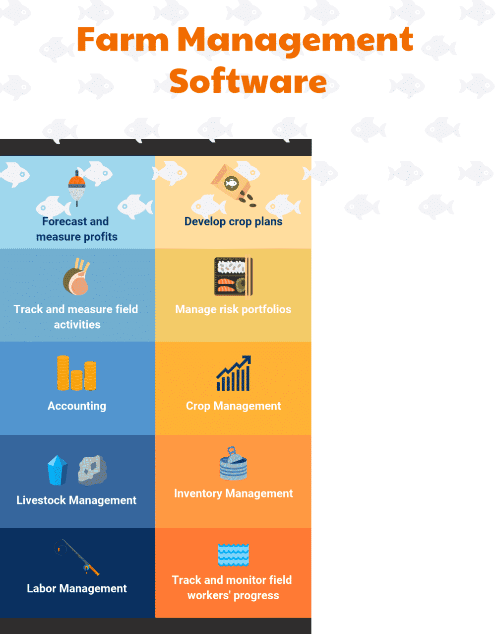 Church Management Software Comparison Chart