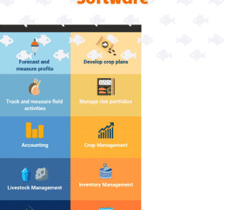 Top 9 Farm Management Software Top Farm Management Software