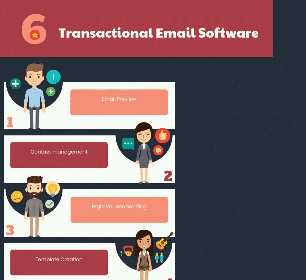 17 Free & Top Transactional Email Software Top Free & Premium Transactional Email Software