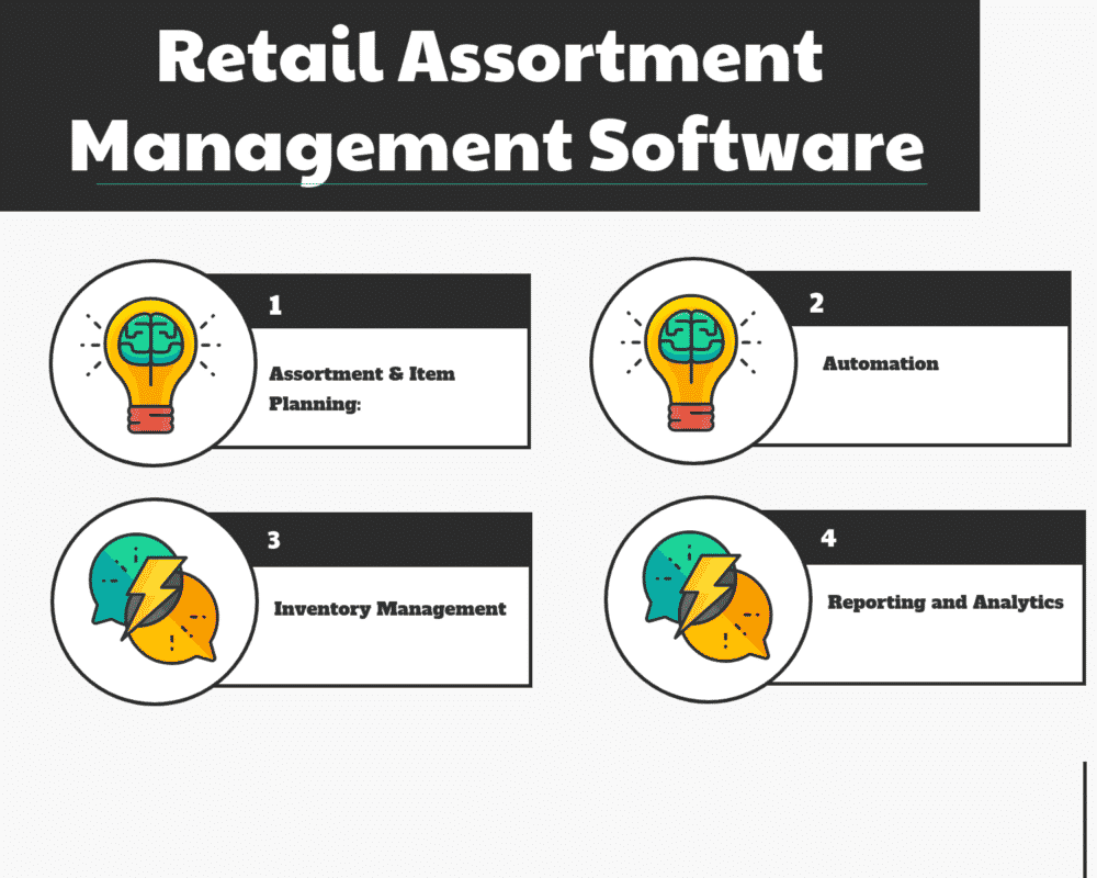 Top Retail Assortment Management Software
