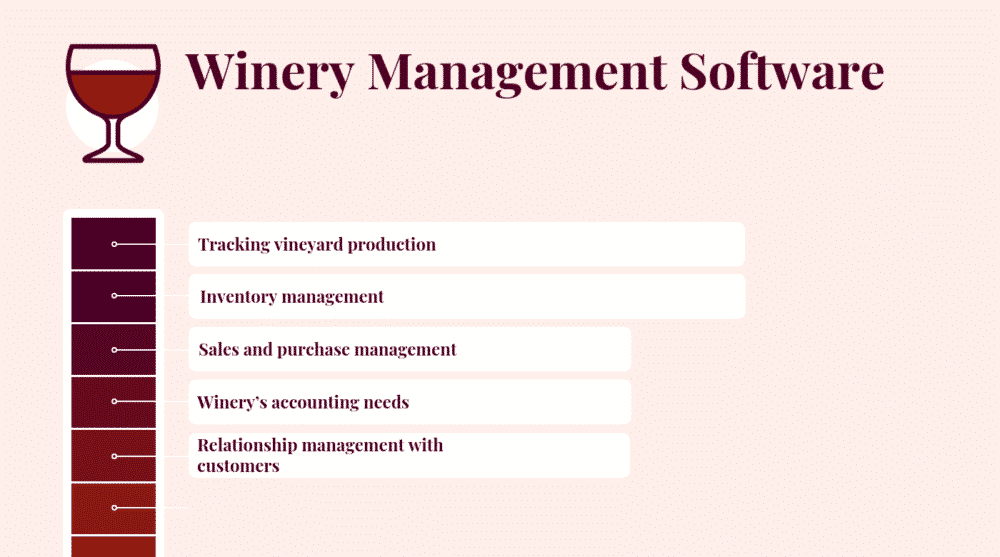 Winemaking Log Chart