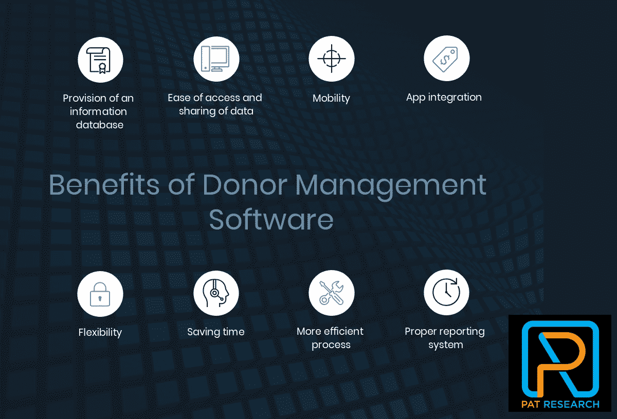 What are the benefits of Donor Management Software