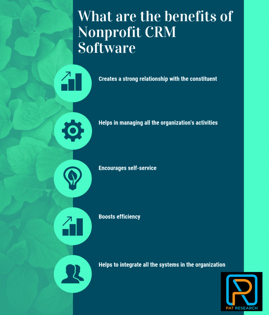 How to Choose the Best Nonprofit CRM Software in 2022 - Reviews ...