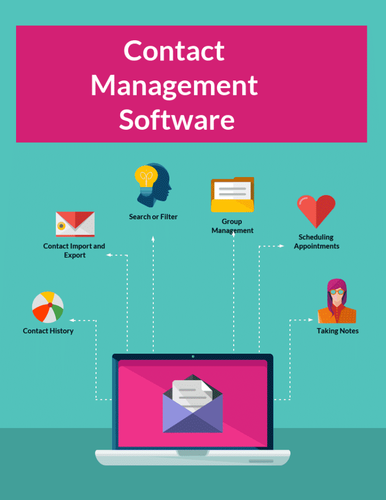 How to Select the Best Contact Management Software for Your Business in