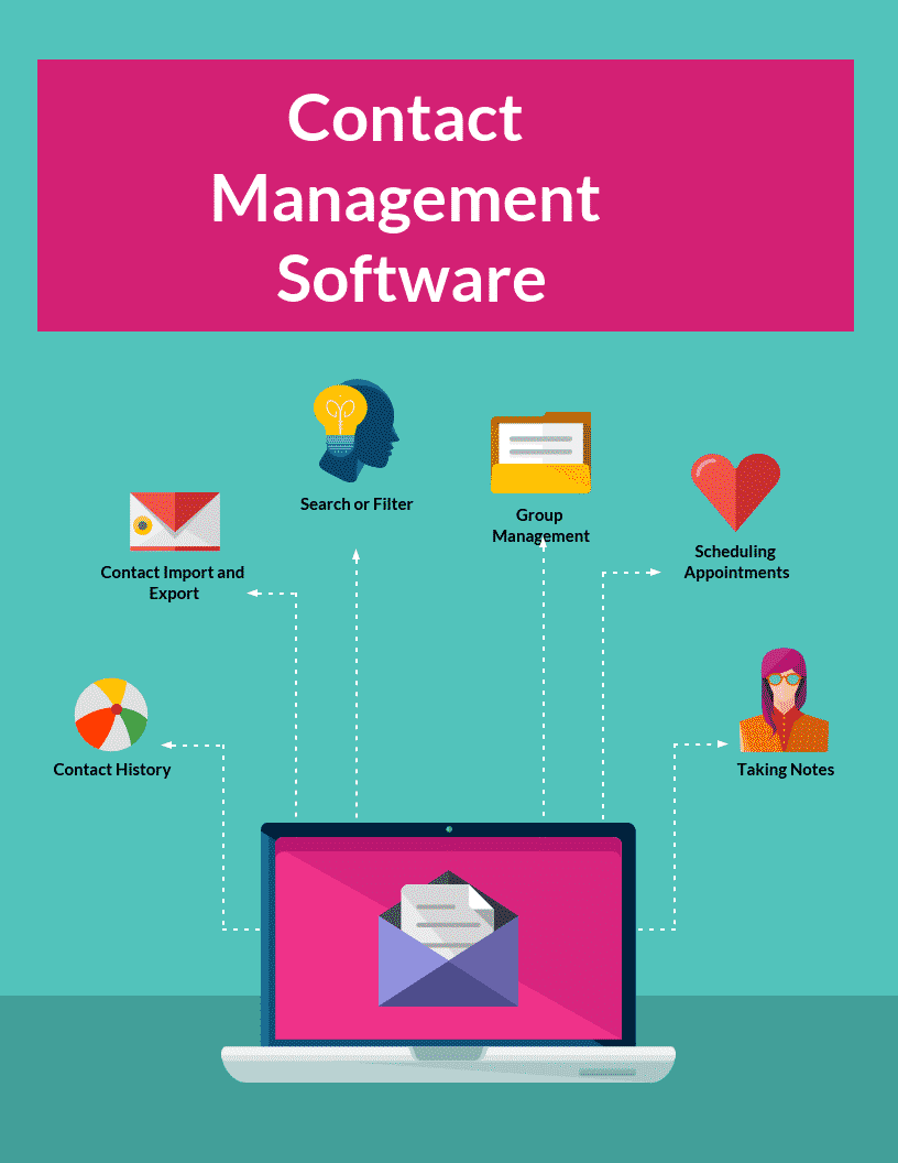 How to Select the Best Contact Management Software for Your Business in  2021 - Reviews, Features, Pricing, Comparison - PAT RESEARCH: B2B Reviews,  Buying Guides & Best Practices