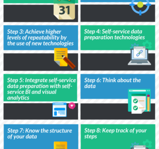 9 Best Practices for Data Preparation Software 9 Best Practices for Data Preparation Software