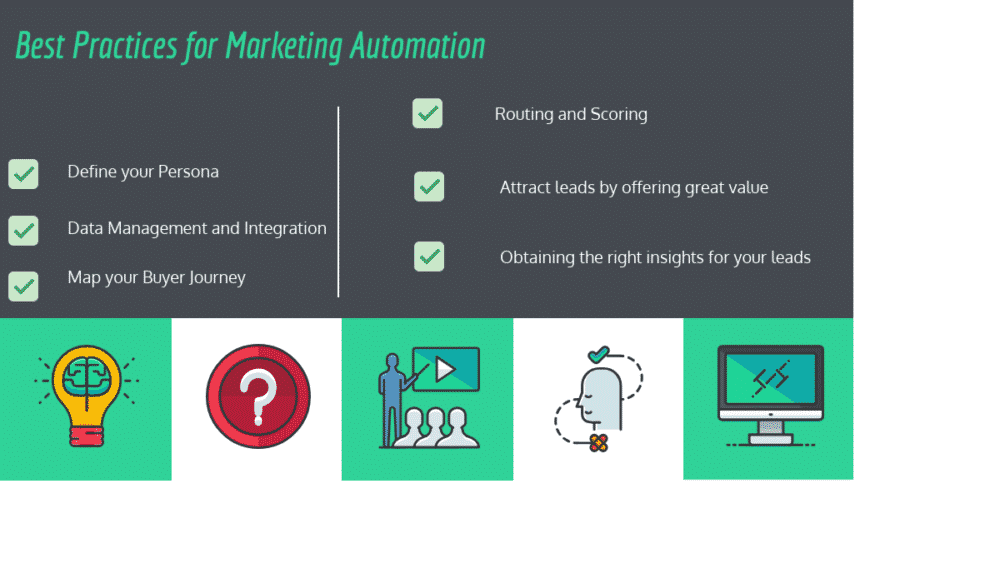 Ten Best Practices for Marketing Automation Success