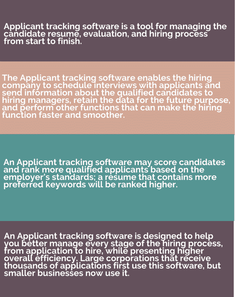 How to Select the Best Applicant Tracking Software for Your Business in ...