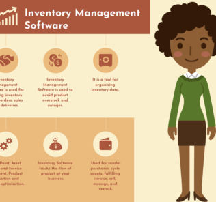 How to Select the Best Inventory Management Software for Your Business How to Select the Best Inventory Management Software for Your Business