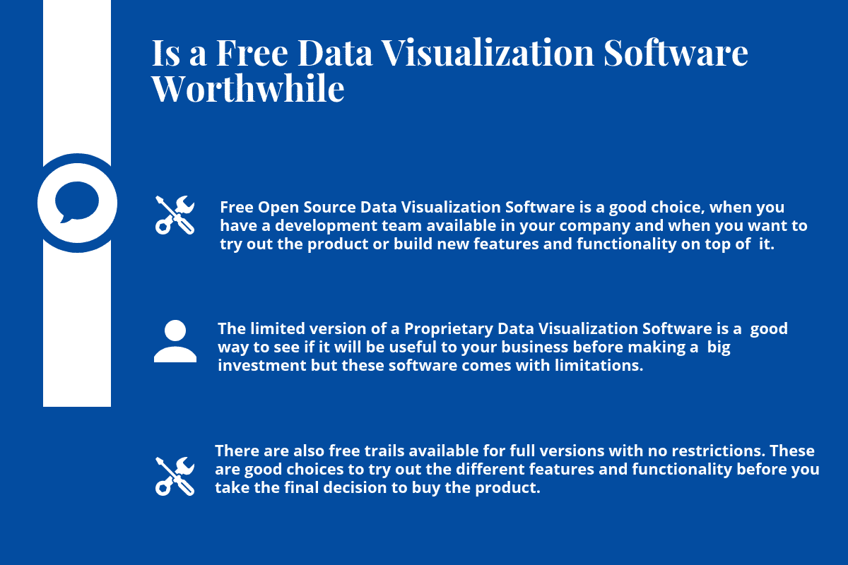 Is a Free Data Visualization Software Worthwhile