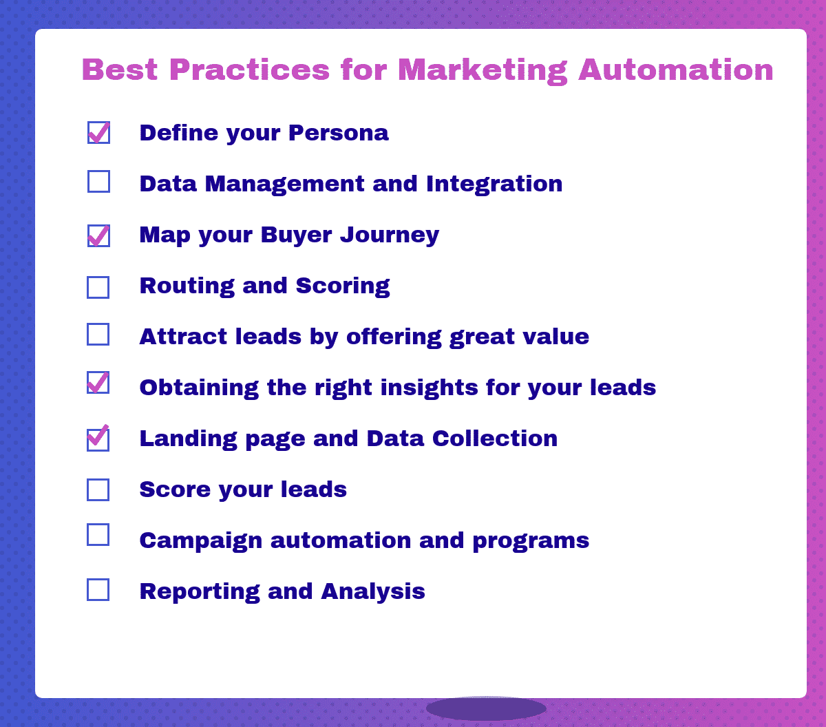 Ten Best Practices for Marketing Automation