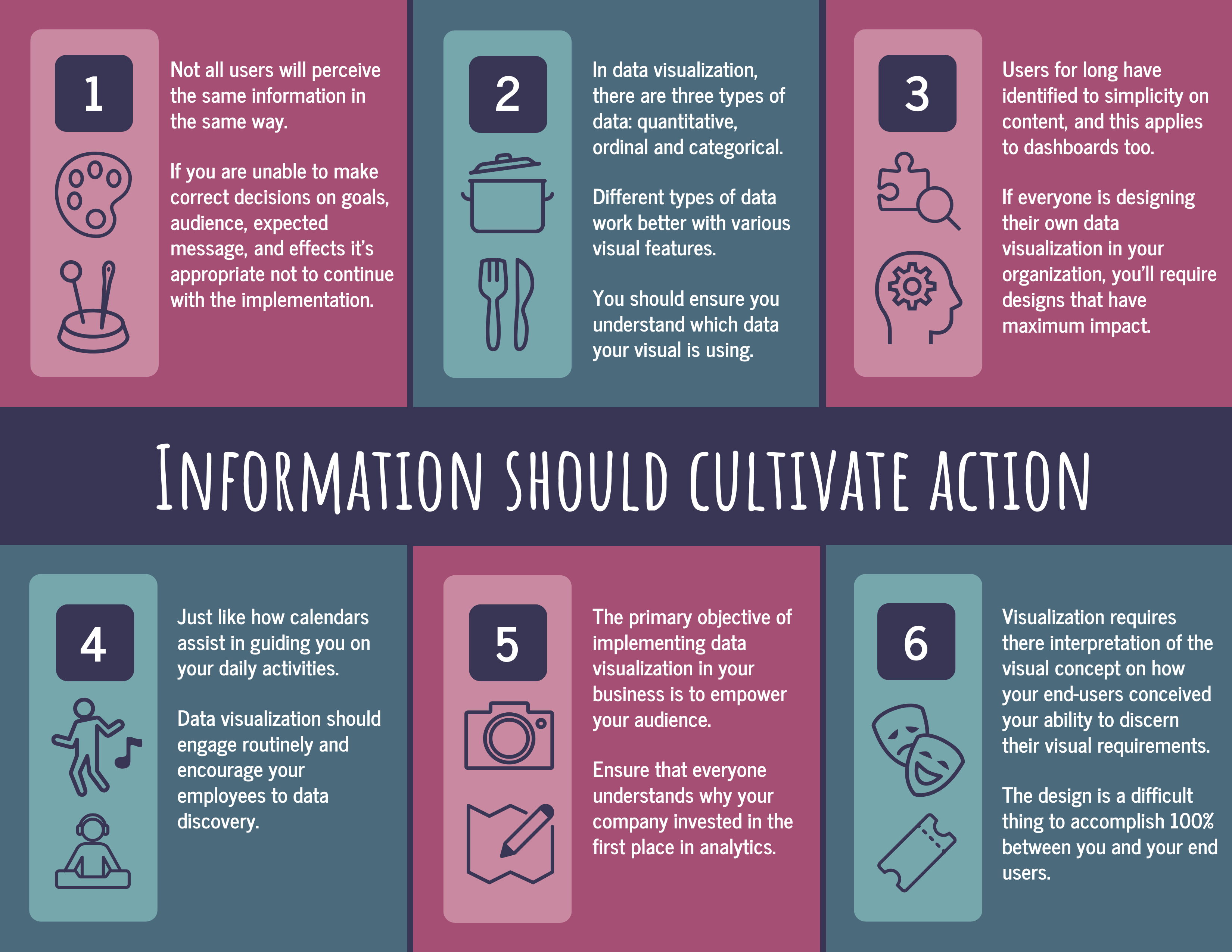 Data Visualization Style Guide Best Practices For Edtech Riset