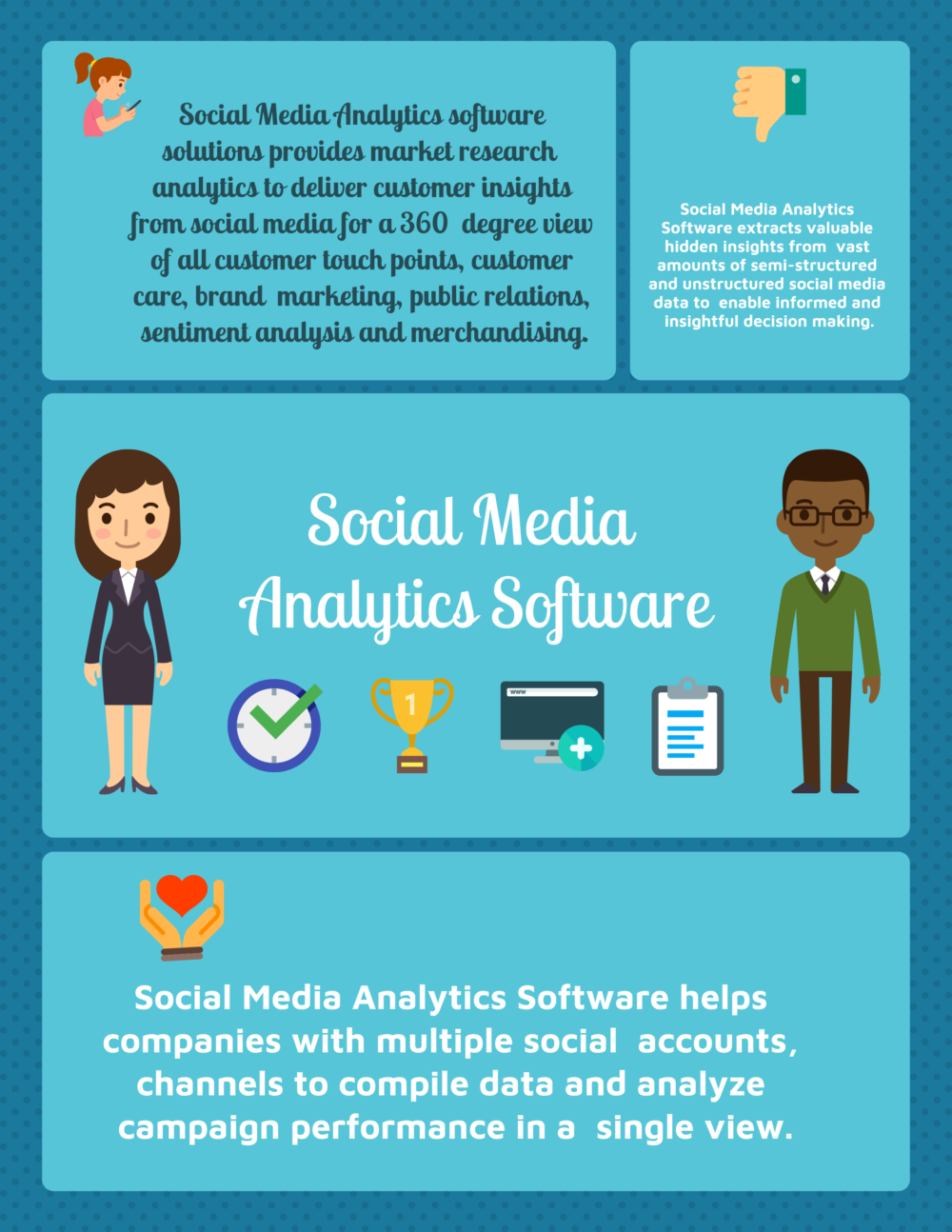 Top 38 Social Media Analytics Software in 2024 - Reviews, Features,  Pricing, Comparison - PAT RESEARCH: B2B Reviews, Buying Guides & Best  Practices