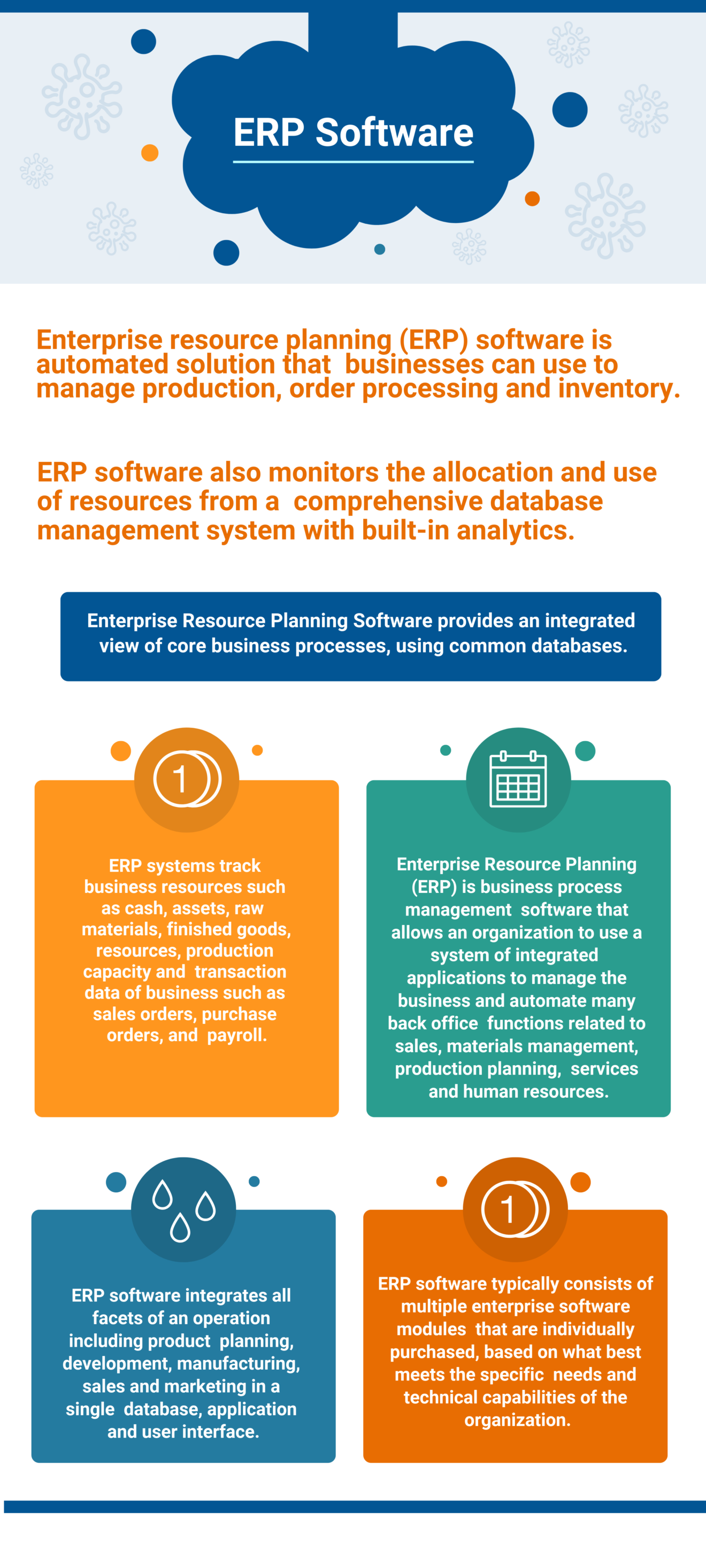 Top 64 ERP Software in 2022 - Reviews, Features, Pricing, Comparison ...